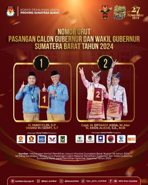 IKLAN NOMOR URUT CALON GUBERNUR DAN WAKIL GUBERNUR SUMBAR PILKADA TAHUN 2024