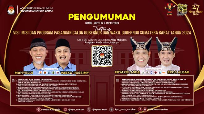 VISI MISI CALON GUBERNUR SUMBAR PILKADA SERENTAK 2024