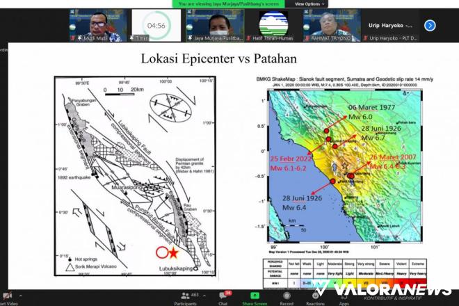 Webinar BMKG dengan Pakar: Patahan Baru di Pasbar Dinamai Sesar Talamau, Dampak Goncangan...