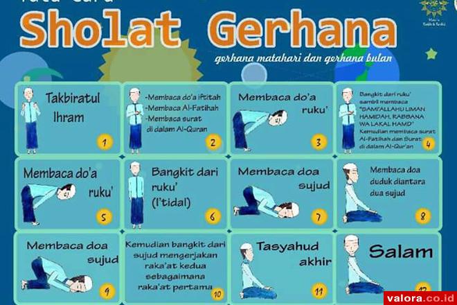 Shalat Gerhana Digelar di 11 Tempat