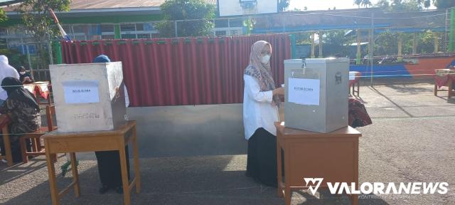Penyelenggaraan Pilkosim MAN 1 Padang Panjang Duplikasi Penyelenggaraan Pemilu
