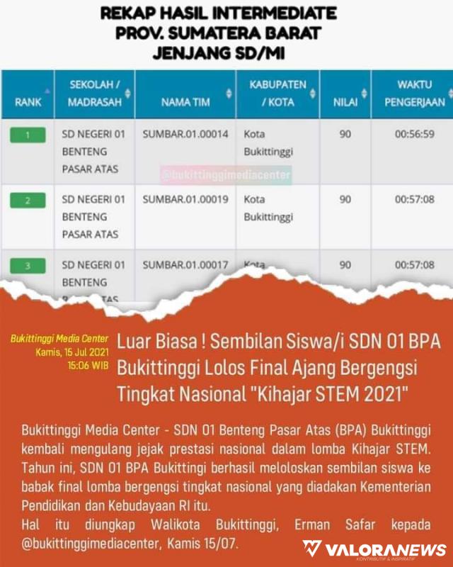 Sembilan Siswa SDN 01 Bukittinggi Masuk Babak Final Lomba Kihajar STEM