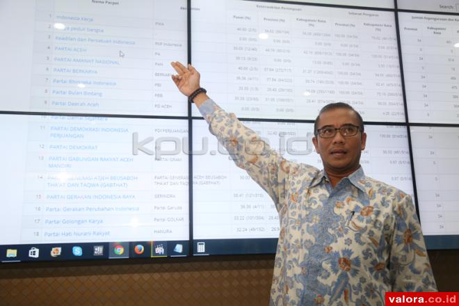 Publik Bisa Akses Sipol Lihat Hasil Pendaftaran Parpol: Pendaftaran Parpol Selesai,...