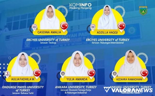 Lima Santri MA Kauman Lulus Kuliah di Turki