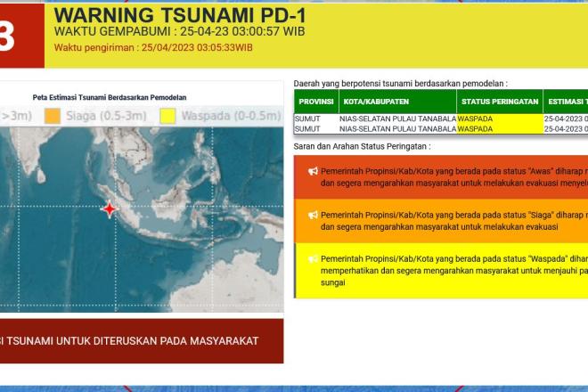 Gempa 7.3 SR, BMKG Keluarkan Peringatan Dini Tsunami untuk Nias Selatan