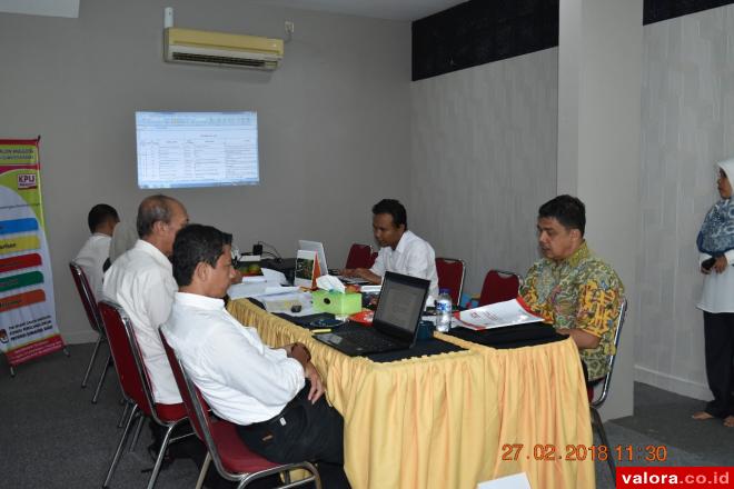 Calon KPU Sumbar 2018-2013: Hasil Seleksi Administrasi Didominasi Veteran KPU