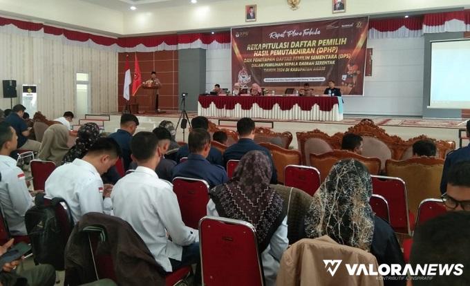 DPS Pilkada Agam 2024 Sebanyak 383.086 Pemilih, Terbanyak di Kecamatan Lubuk Basung