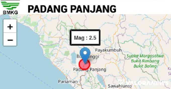 Infografis Stasiun Geofisika Padang Panjang.
