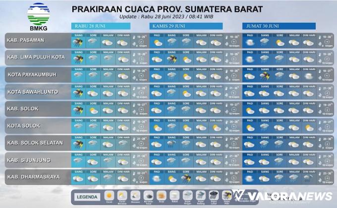 Ini Prakiraan Cuaca Sumatera Barat 29 Juni 2023, Penting Diketahui Panitia Kurban