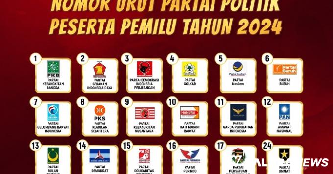 Pemilu 2024 Digelar Hari Ini di Sumbar, Riset SBLF Hasilkan PKS jadi Pemenang, Disusul...