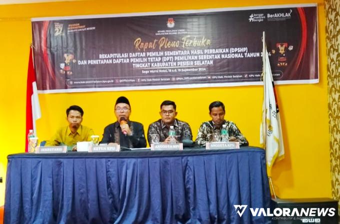 PILKADA 2024: Di Pessel, Pemilih Berkurang 555 Orang di DPT